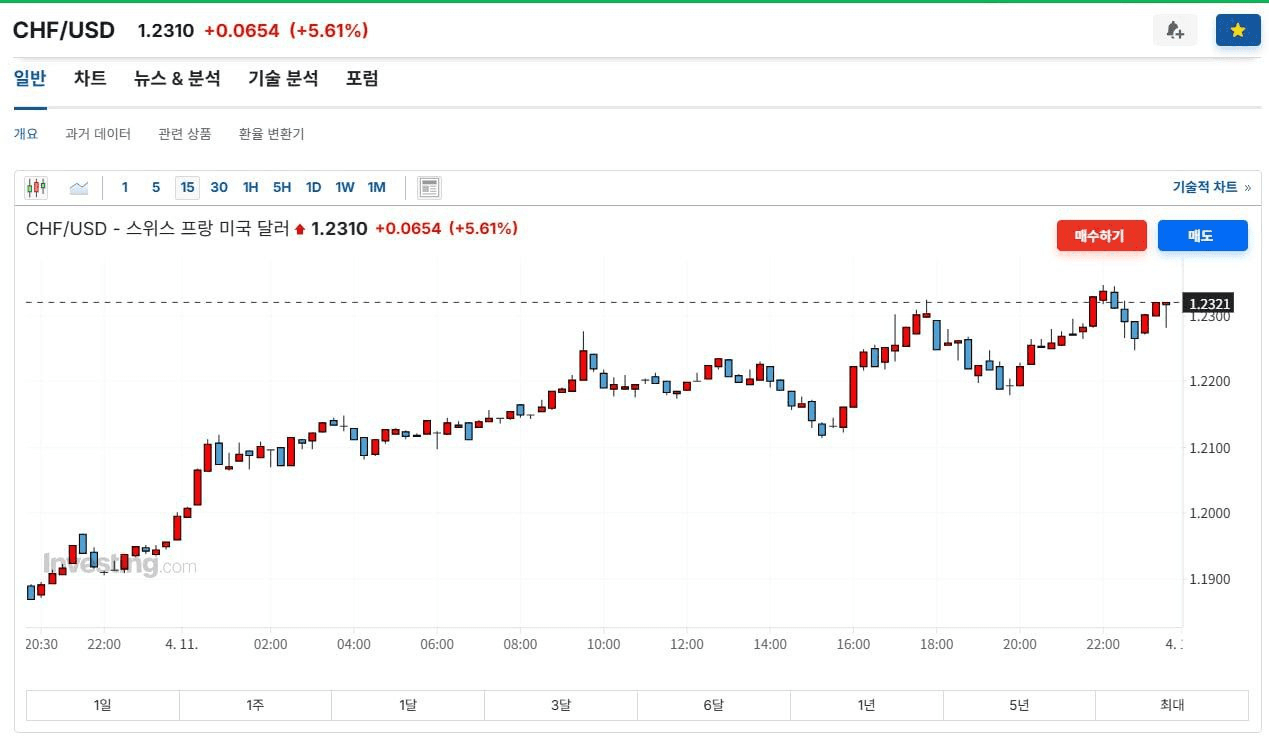 enjoymyhobby/87756/6325310792404157092