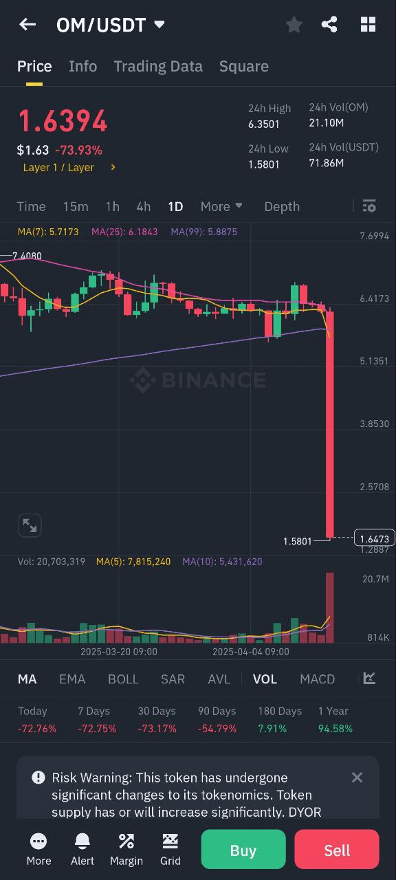 enjoymyhobby/87775/6332371302026953304