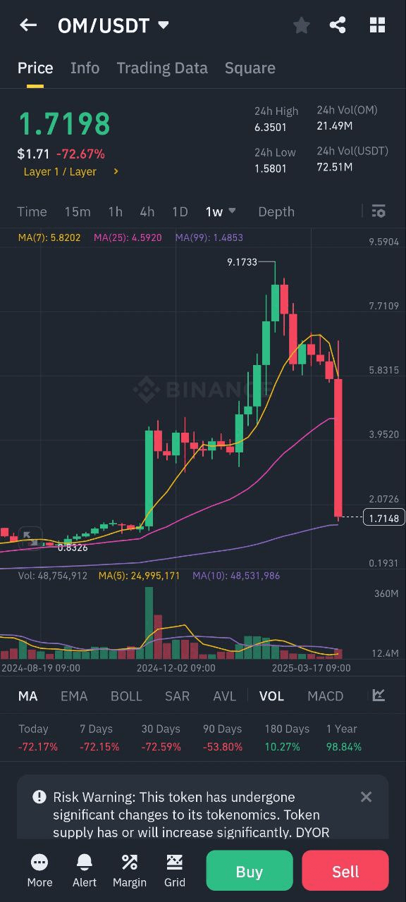 enjoymyhobby/87776/6332371302026953305