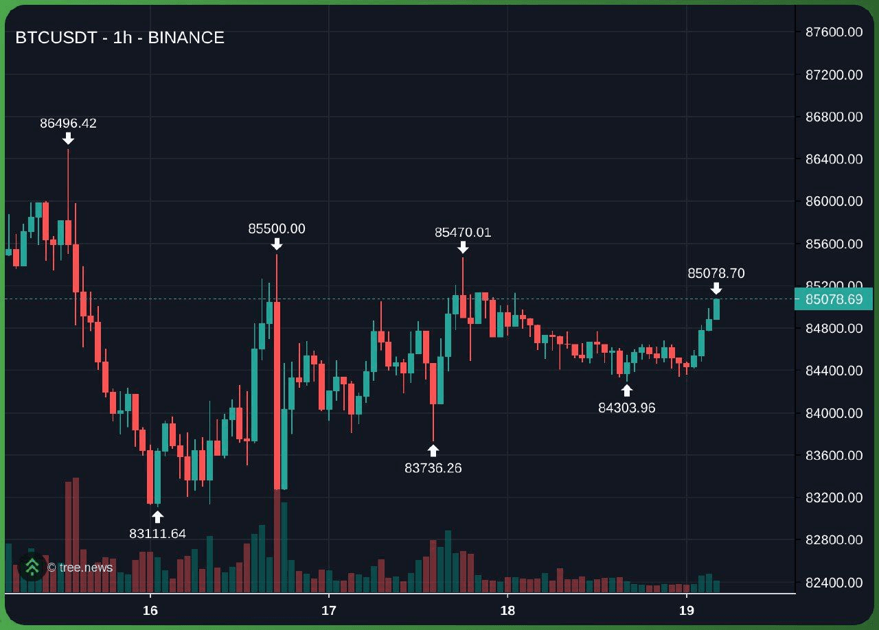 enjoymyhobby/87898/6060053801181758066