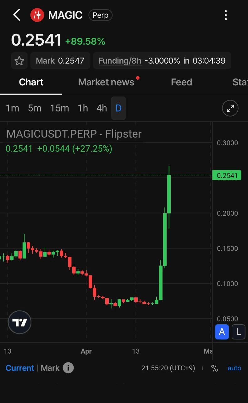 enjoymyhobby/87935/6066692493476480934