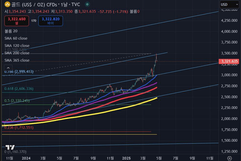 enjoymyhobby/87999/6073517518632373587