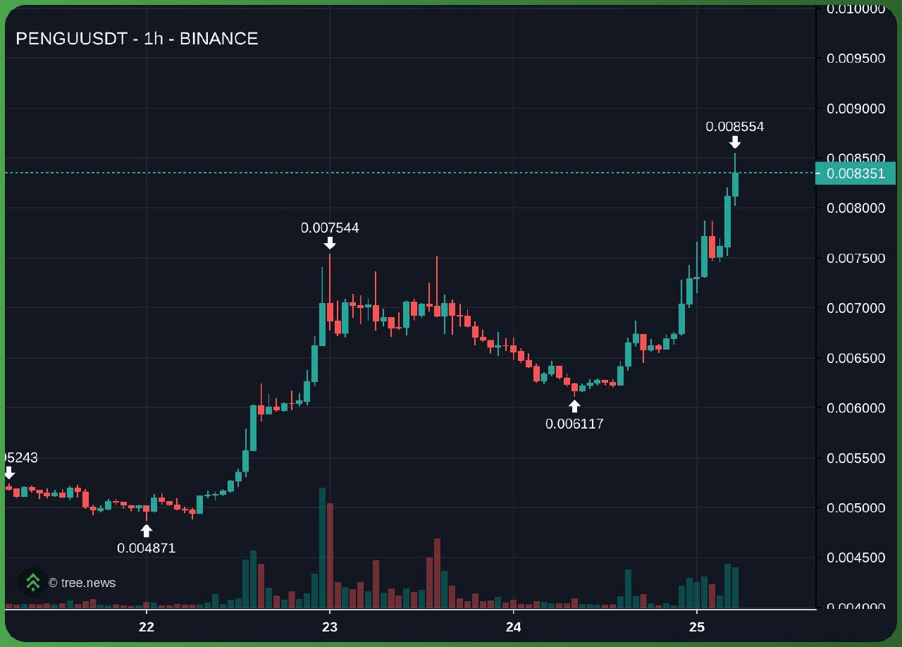 enjoymyhobby/88067/6078154803411797129