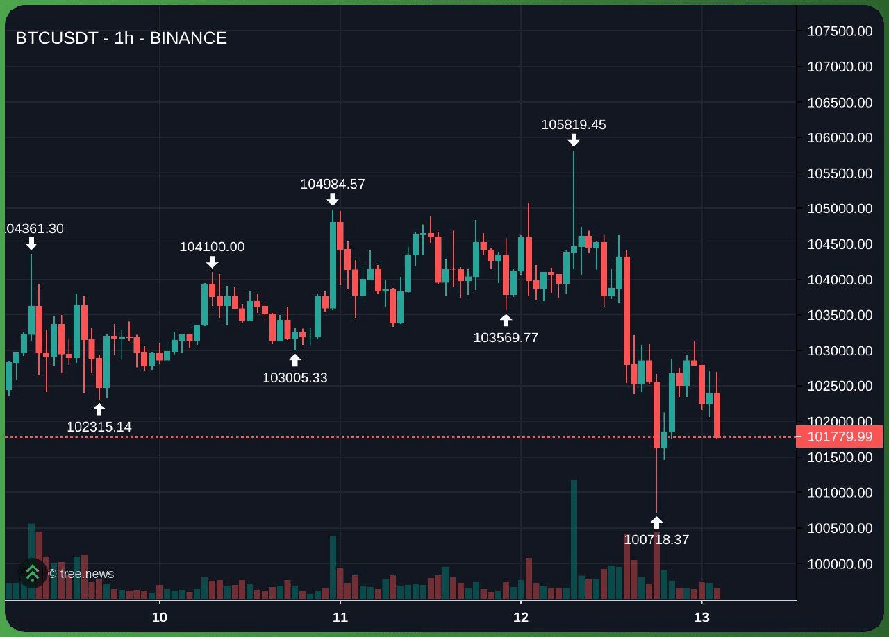 enjoymyhobby/88468/6132158489536089464