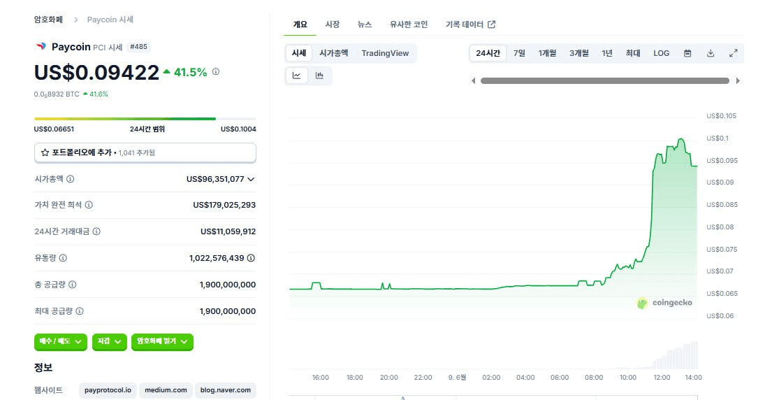 enjoymyhobby/89114/6213248464222012423