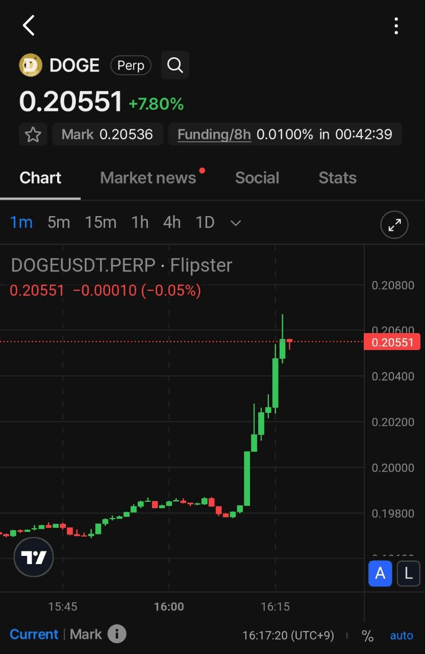 enjoymyhobby/89252/6219588888217896033