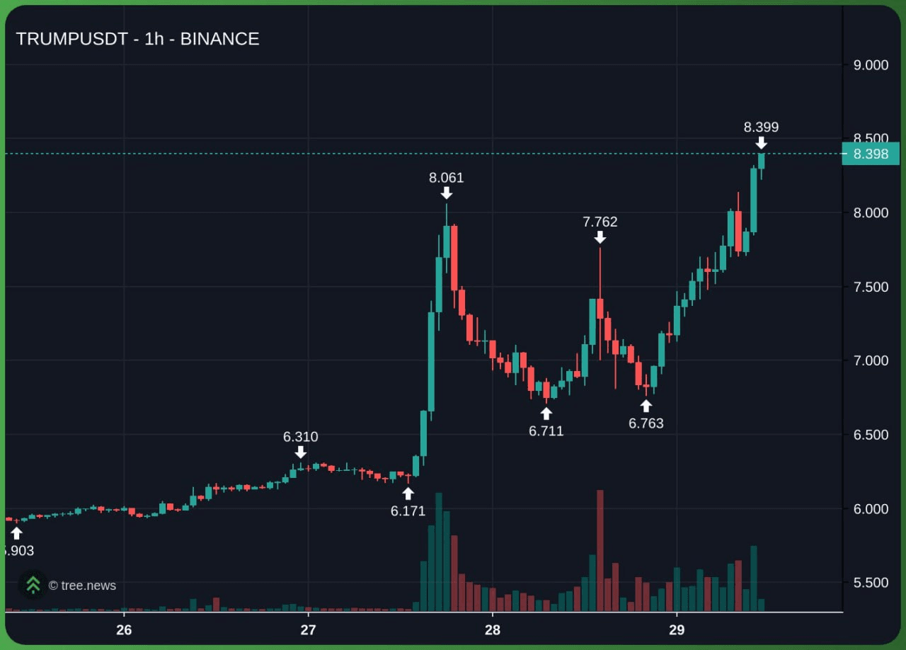 enjoymyhobby/92421/6057592780629937228