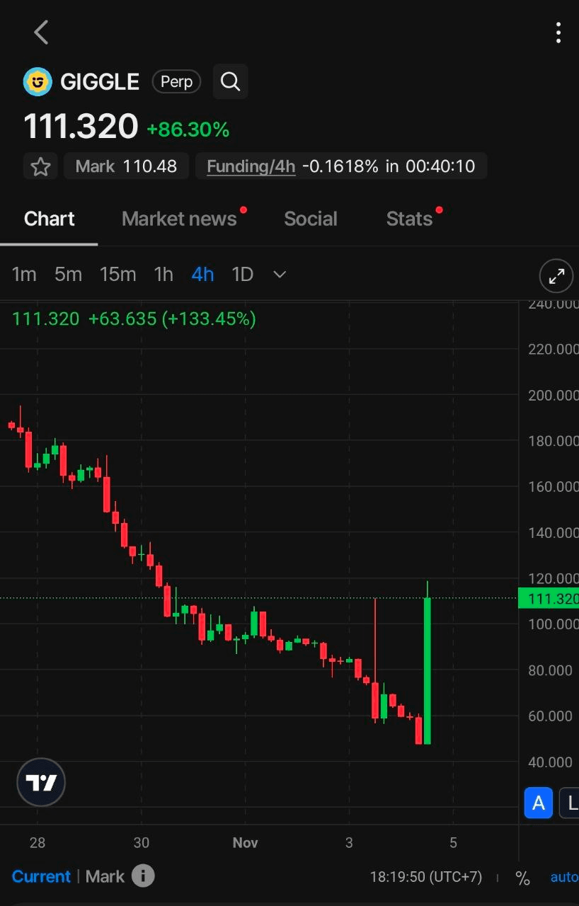 enjoymyhobby/92512/6075876018322344927