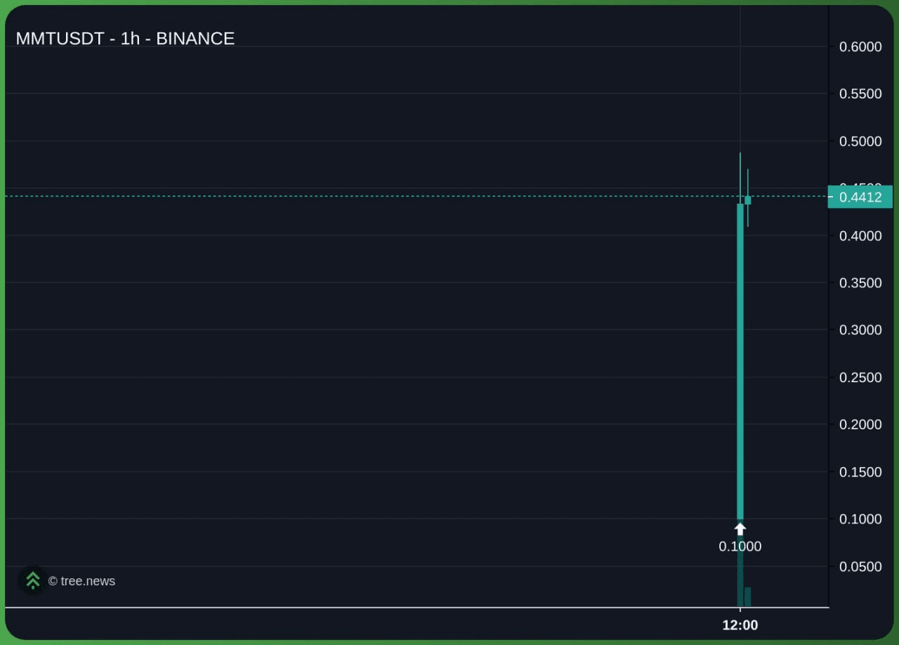 enjoymyhobby/92518/6075876018322344995