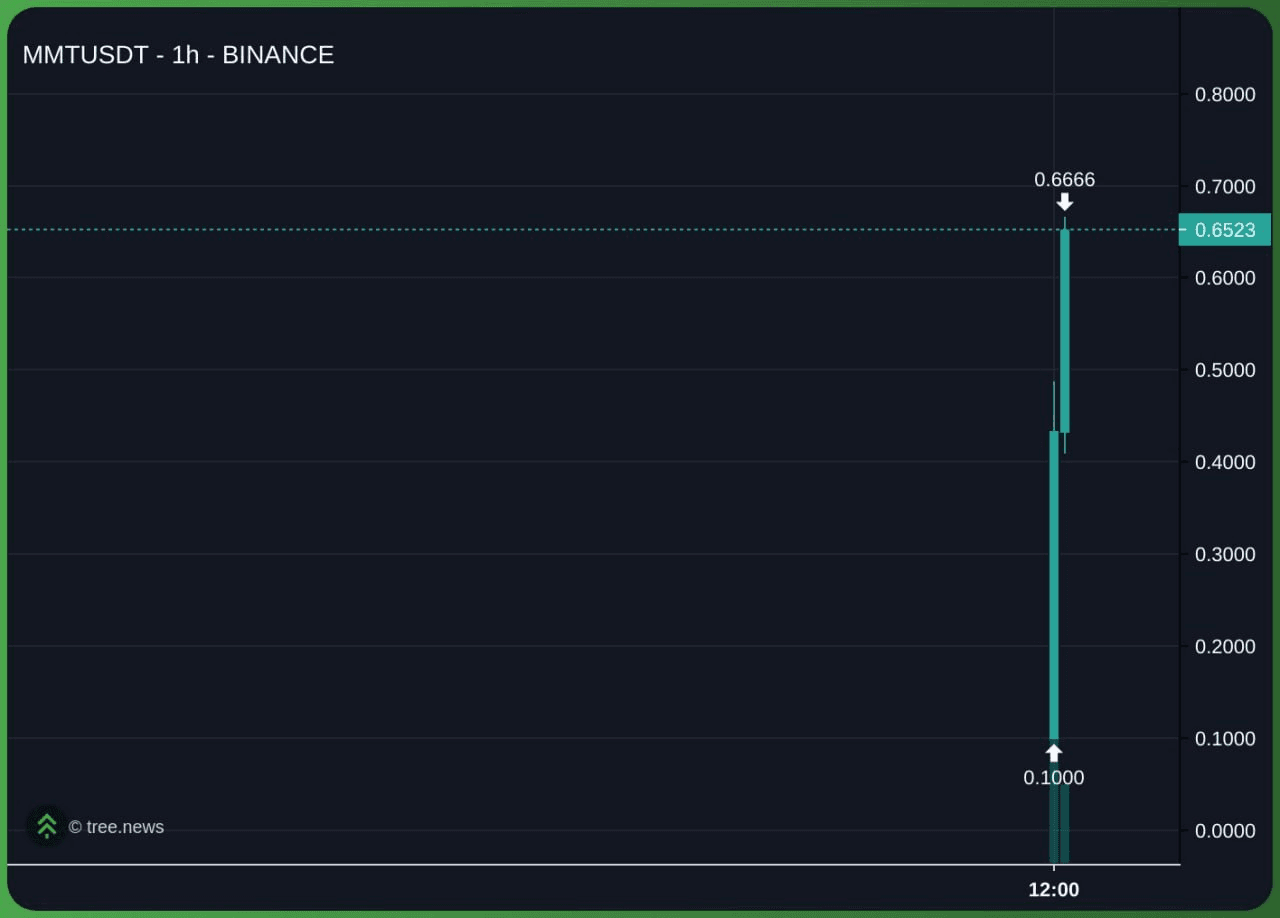 enjoymyhobby/92520/6075876018322345009