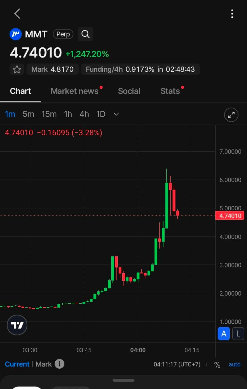 enjoymyhobby/92527/6075876018322345141