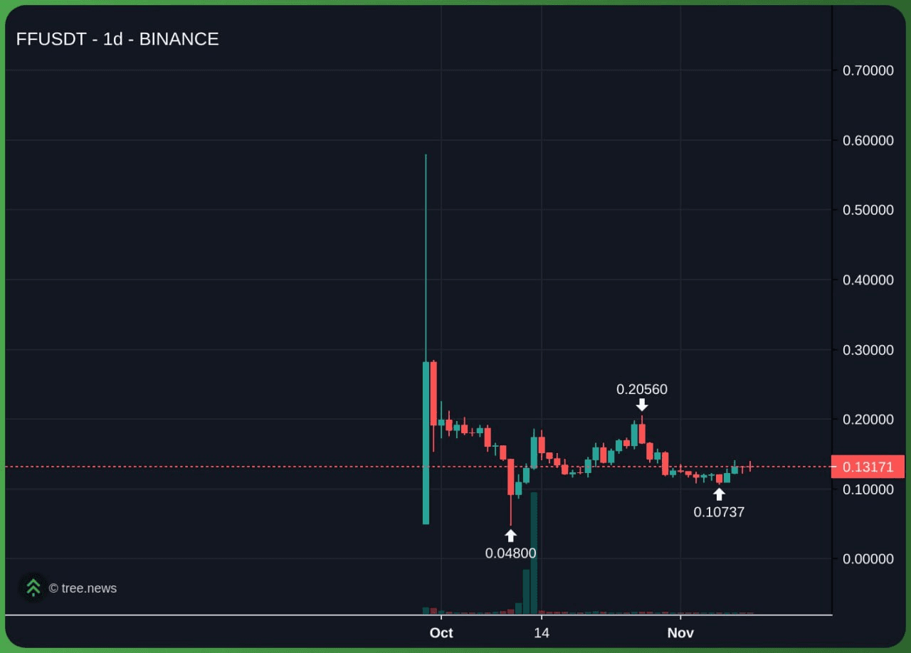 enjoymyhobby/92601/6093793943276424243