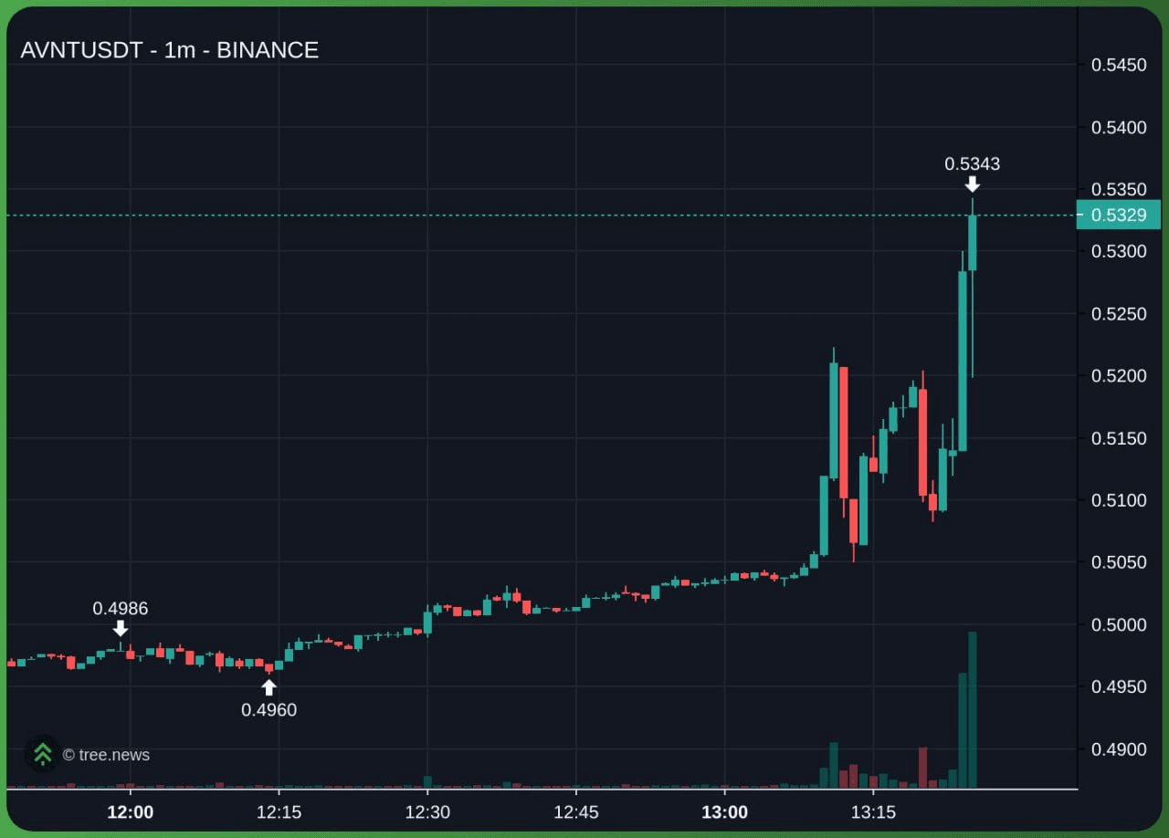 enjoymyhobby/92681/6102425697964985324