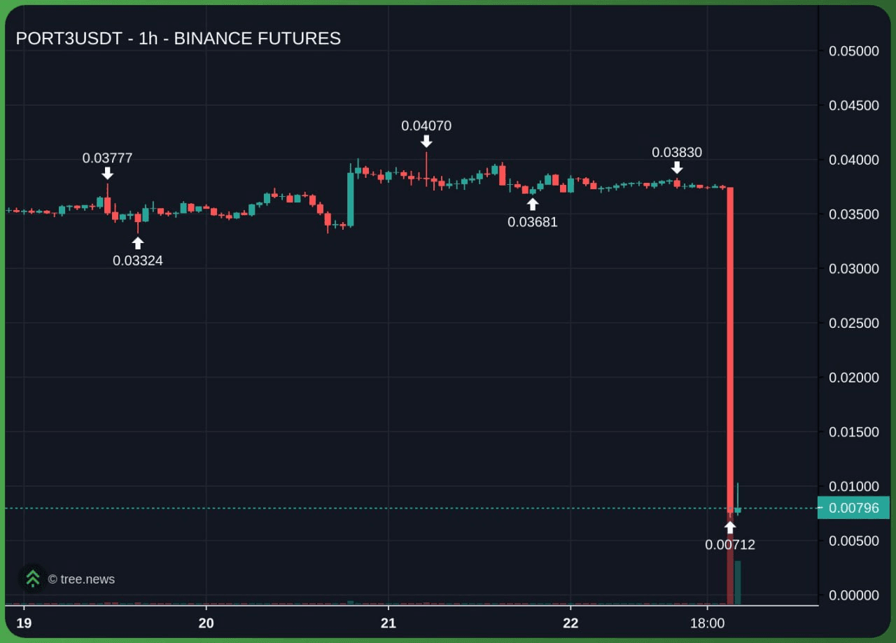 enjoymyhobby/92836/6129579894254537950