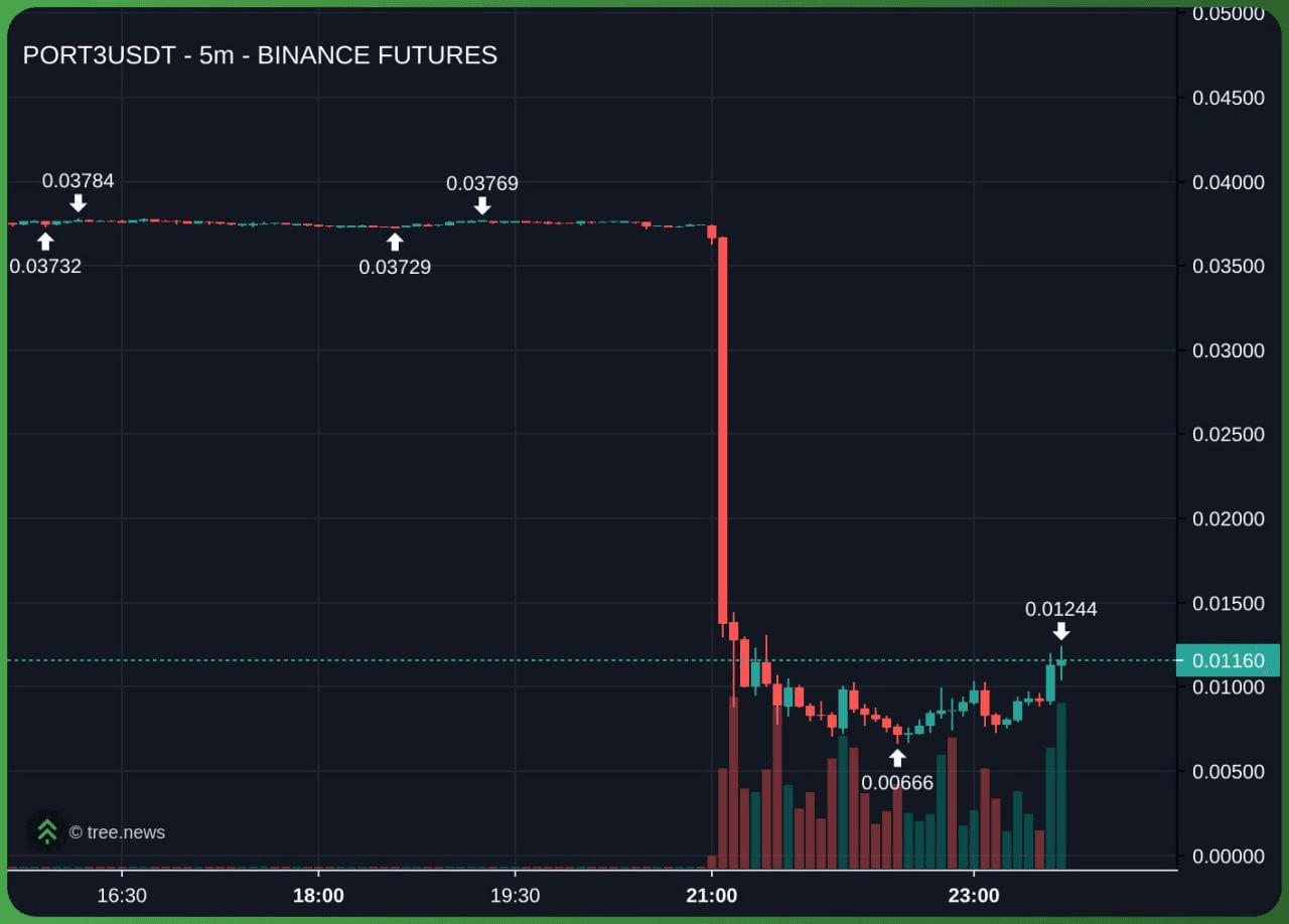 enjoymyhobby/92839/6129579894254537953