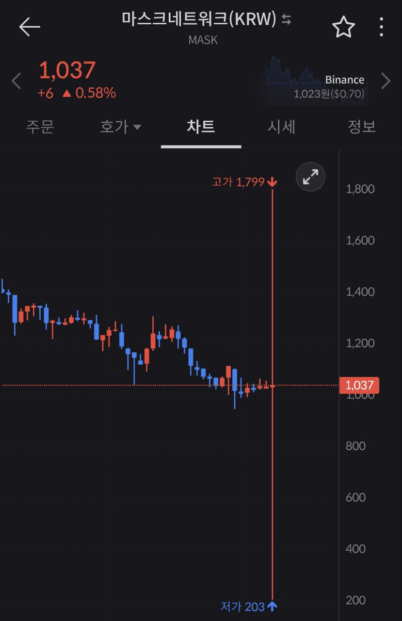 enjoymyhobby/92923/6140830410762554805