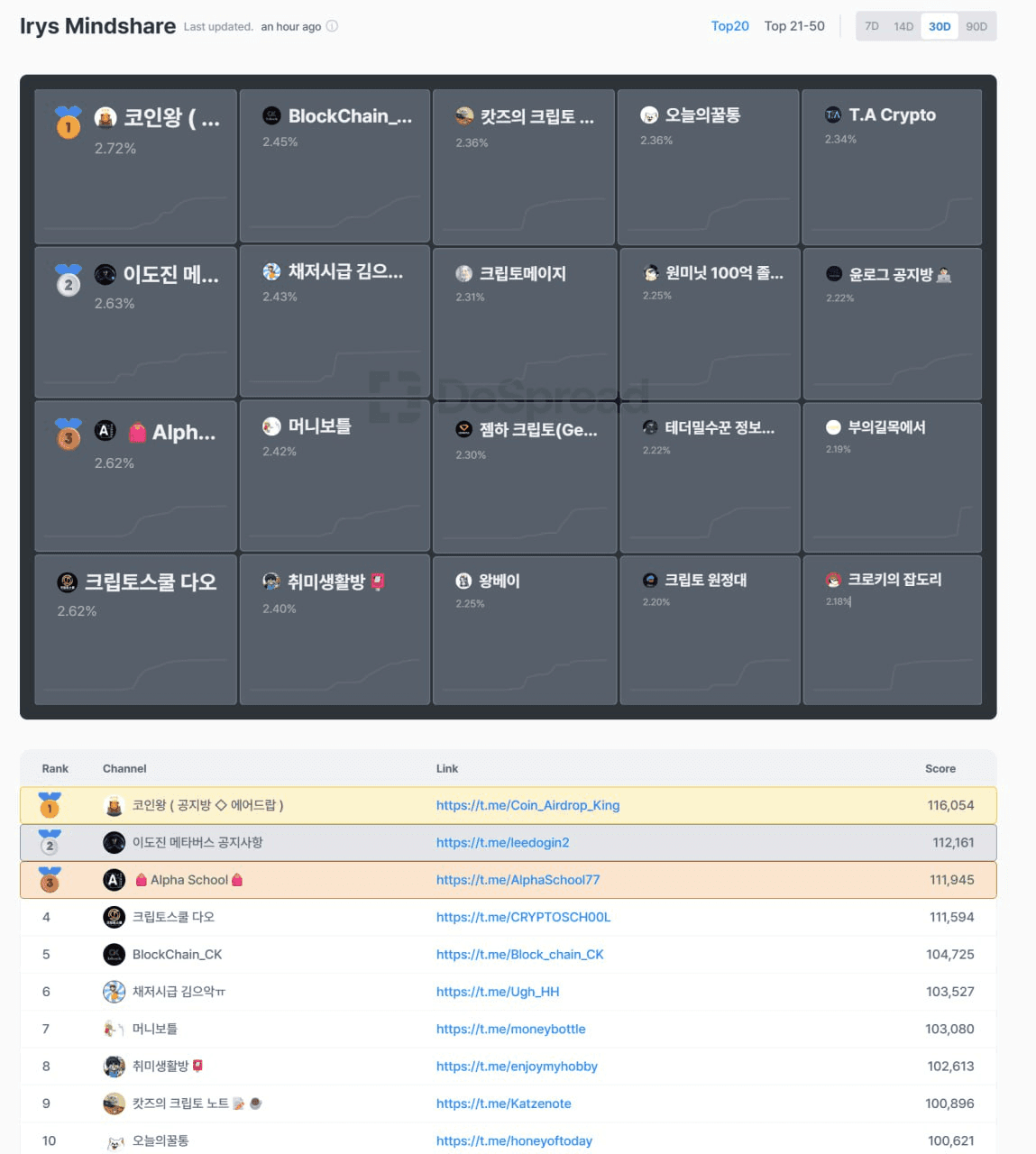 enjoymyhobby/92927/6142959297202162471