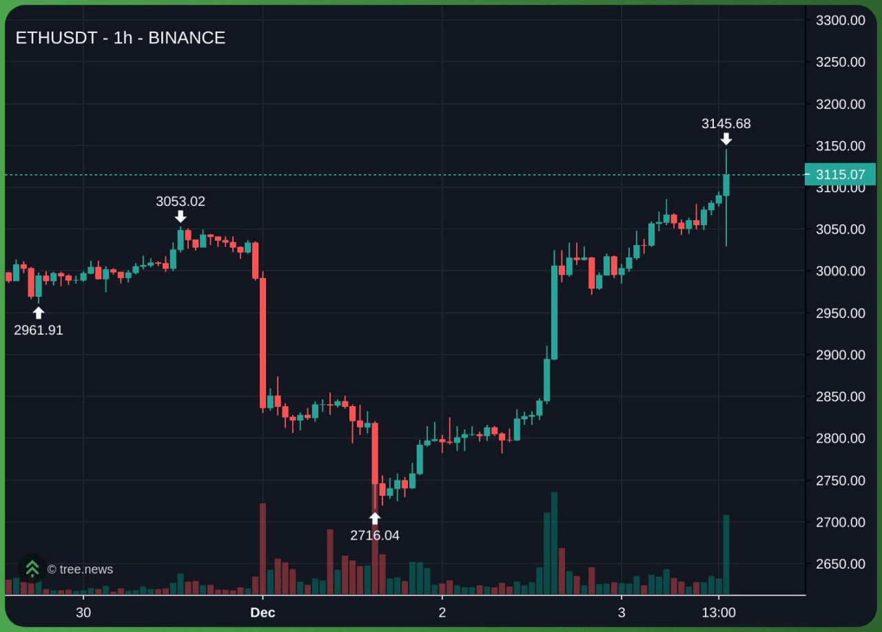 enjoymyhobby/93036/6160981817494801677