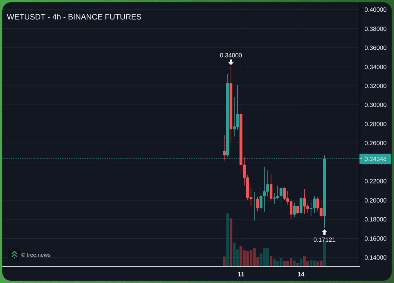 enjoymyhobby/93225/6197362561313868902