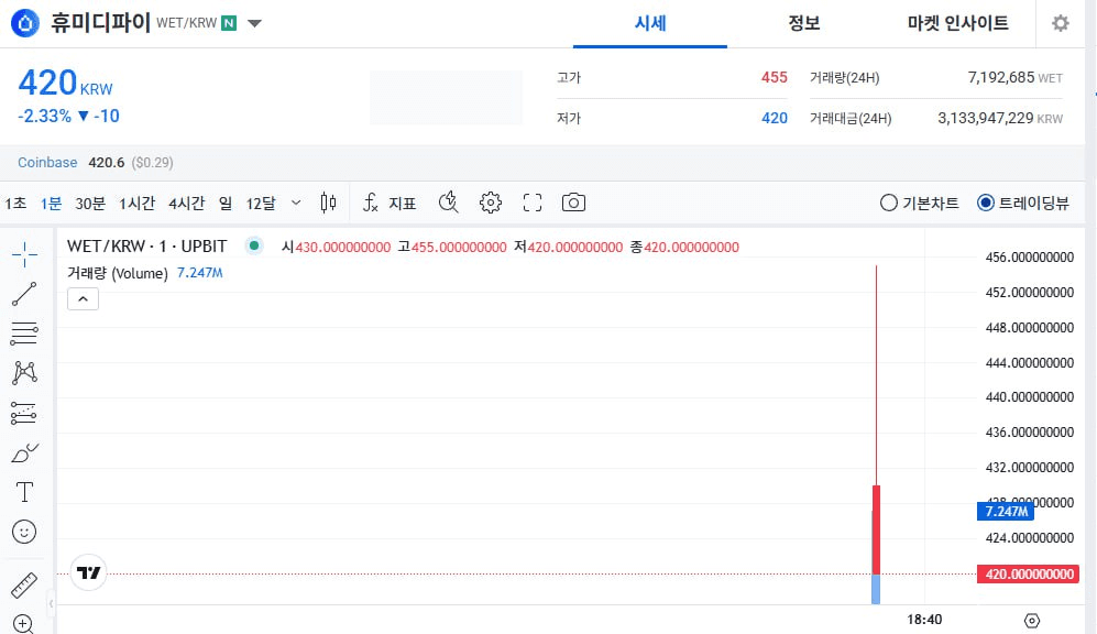 enjoymyhobby/93233/6197362561313869070