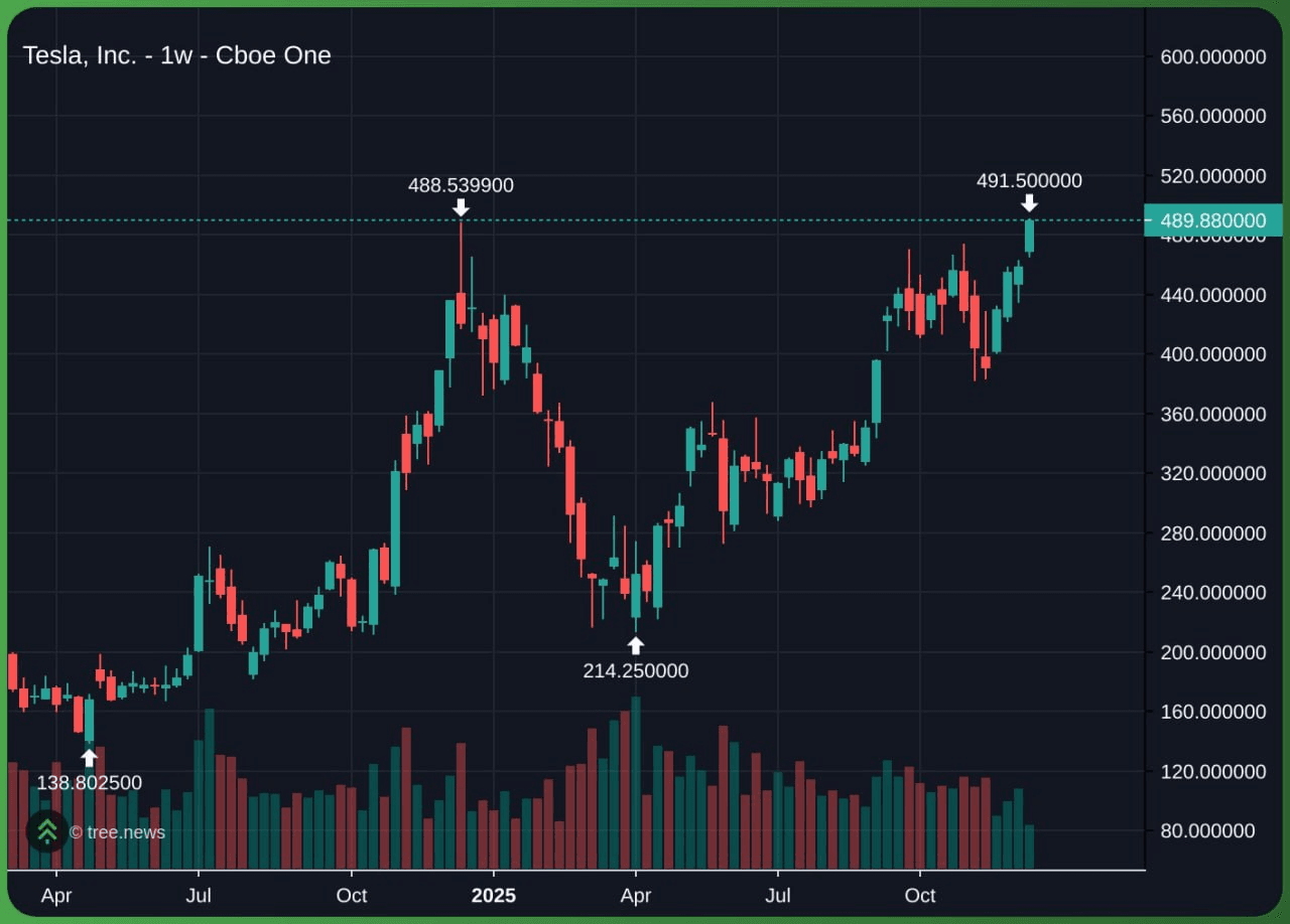 enjoymyhobby/93269/6201641375237868304