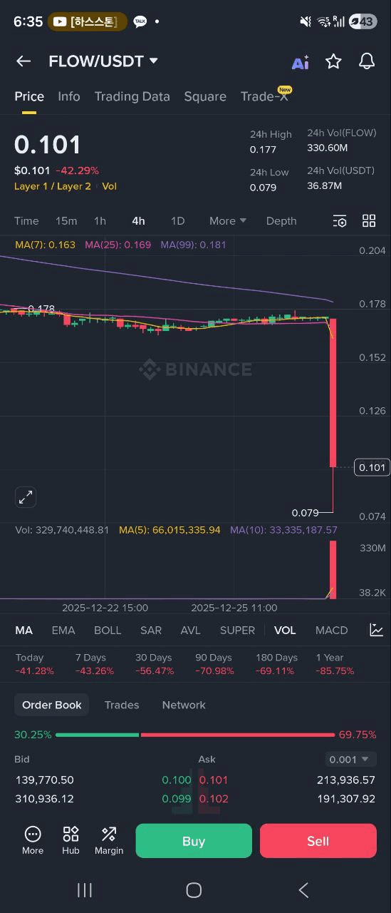 enjoymyhobby/93447/6233340656243903241
