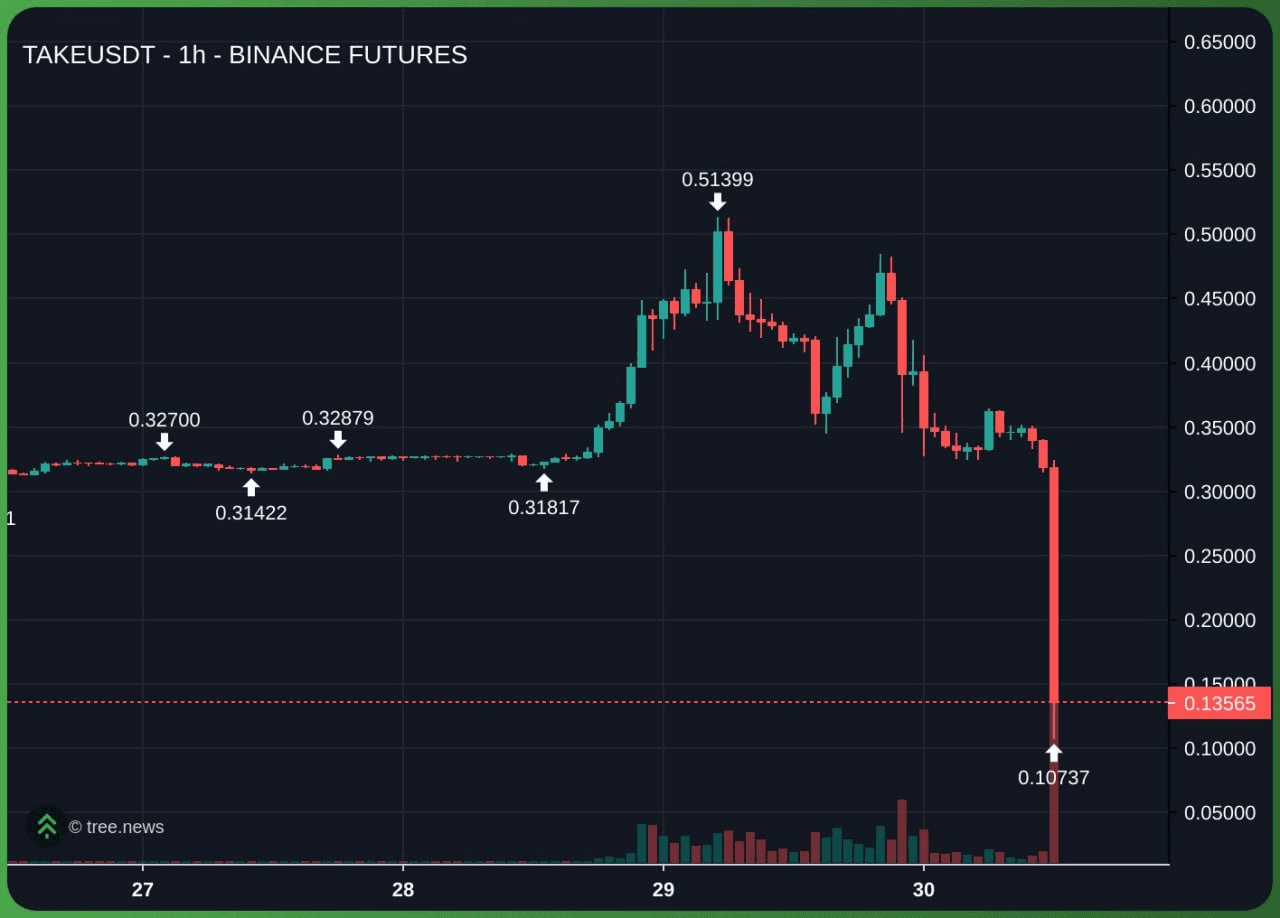 enjoymyhobby/93469/6240015331774631072