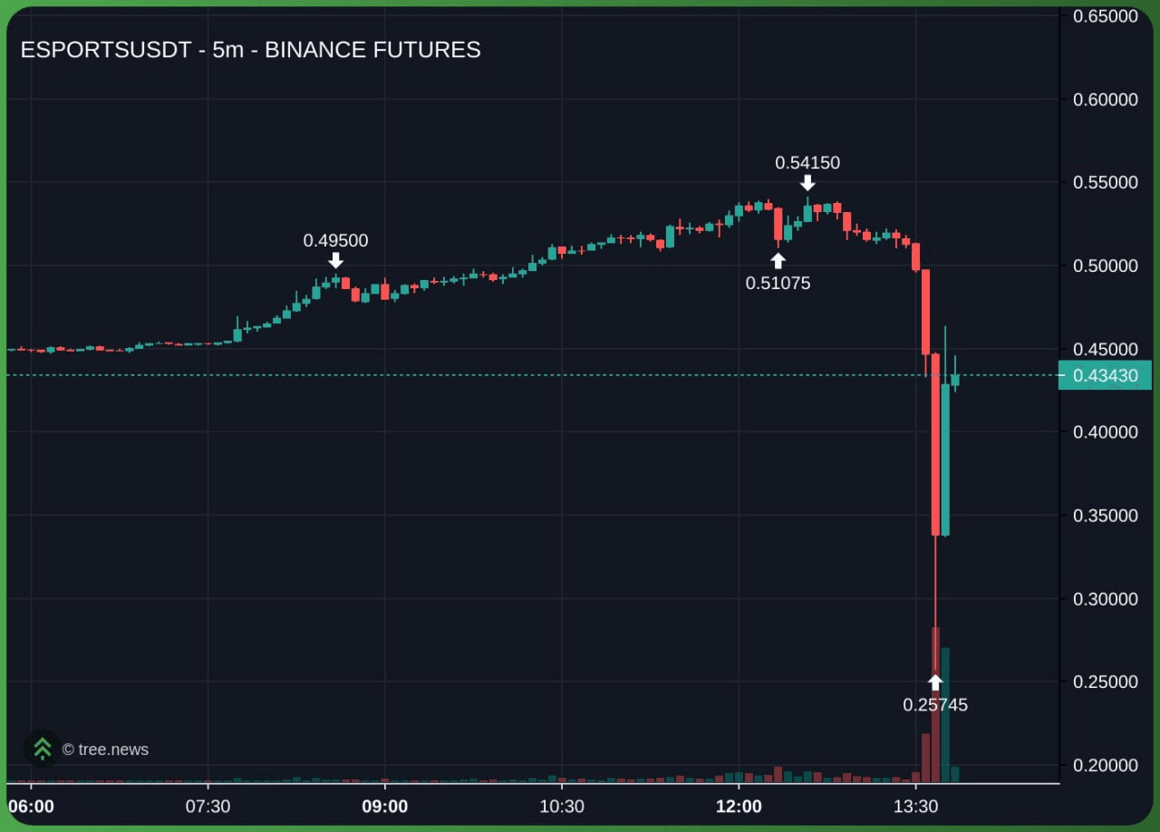 enjoymyhobby/93543/6258313120816237441