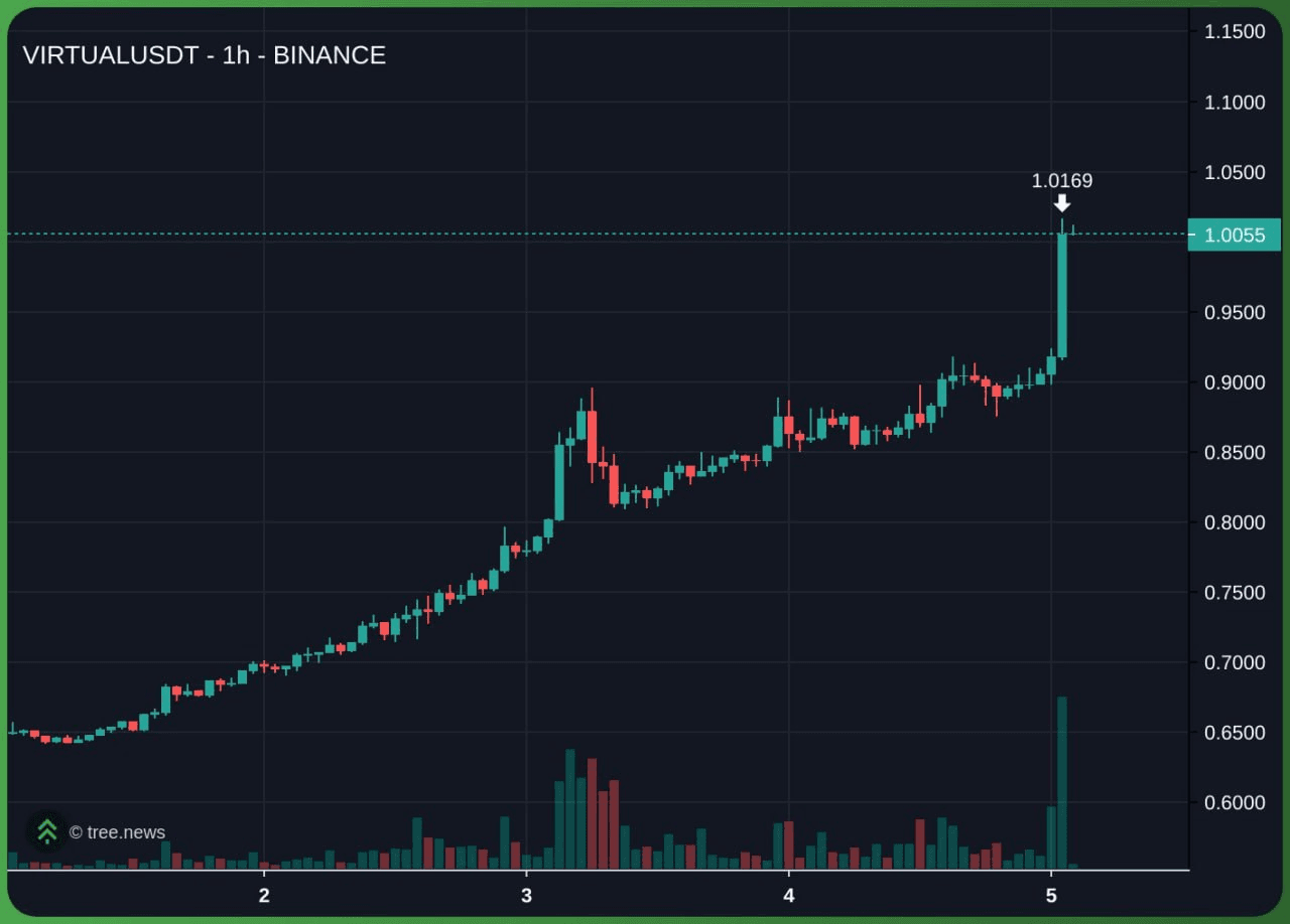 enjoymyhobby/93547/6258313120816237752