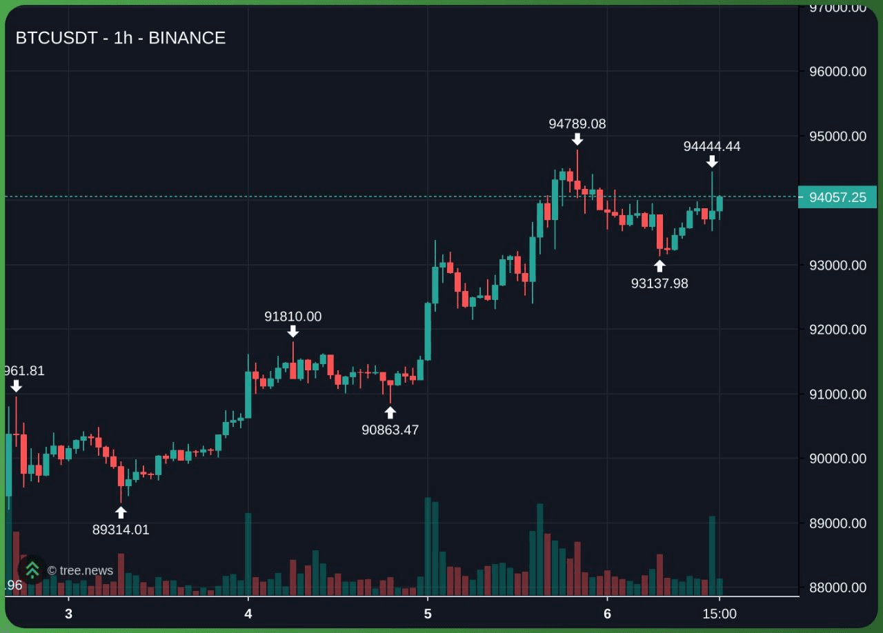 enjoymyhobby/93589/6262786058672082033