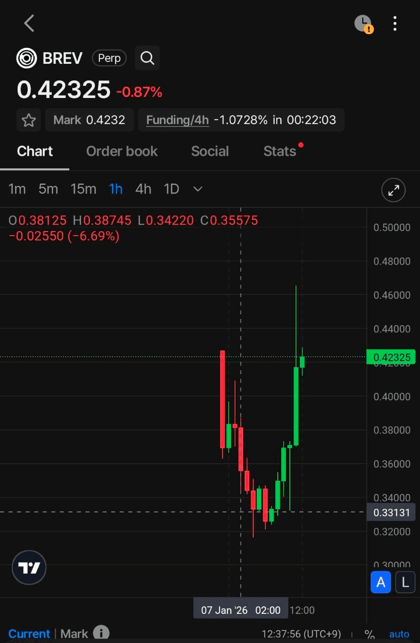 enjoymyhobby/93592/6264533474706394105