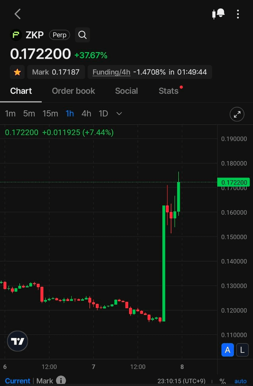 enjoymyhobby/93607/6266785274520079412