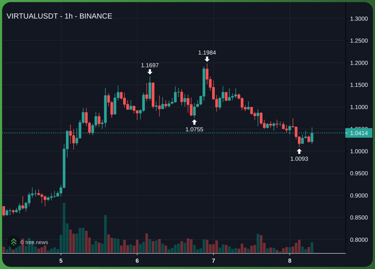 enjoymyhobby/93621/6269037074333765092