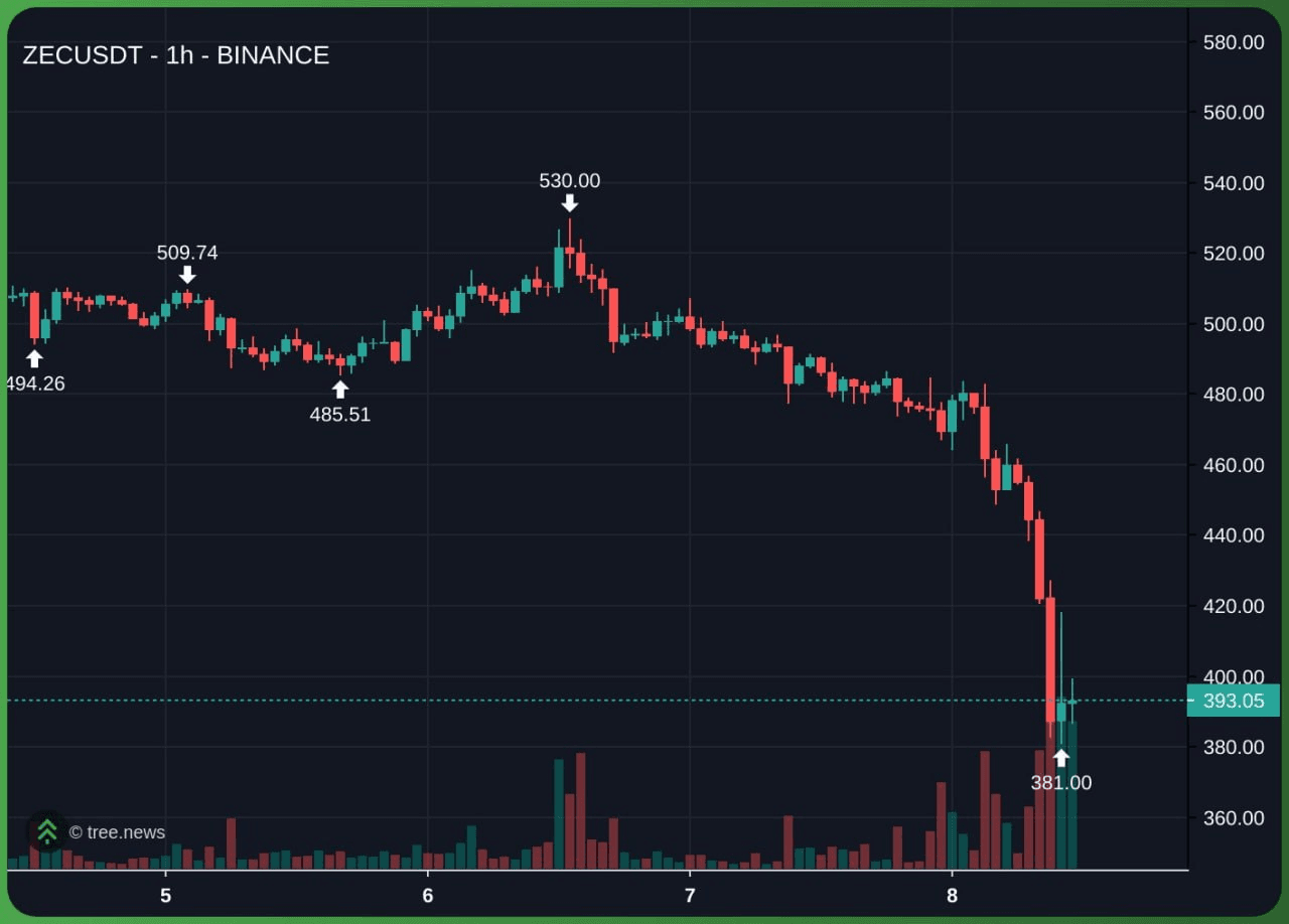 enjoymyhobby/93631/6269146024769162962