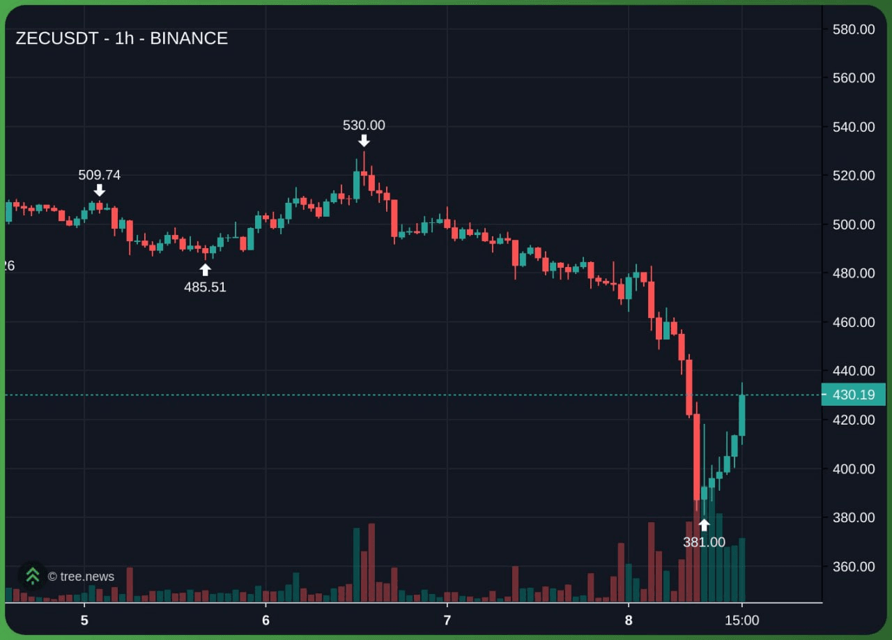 enjoymyhobby/93637/6269146024769163202