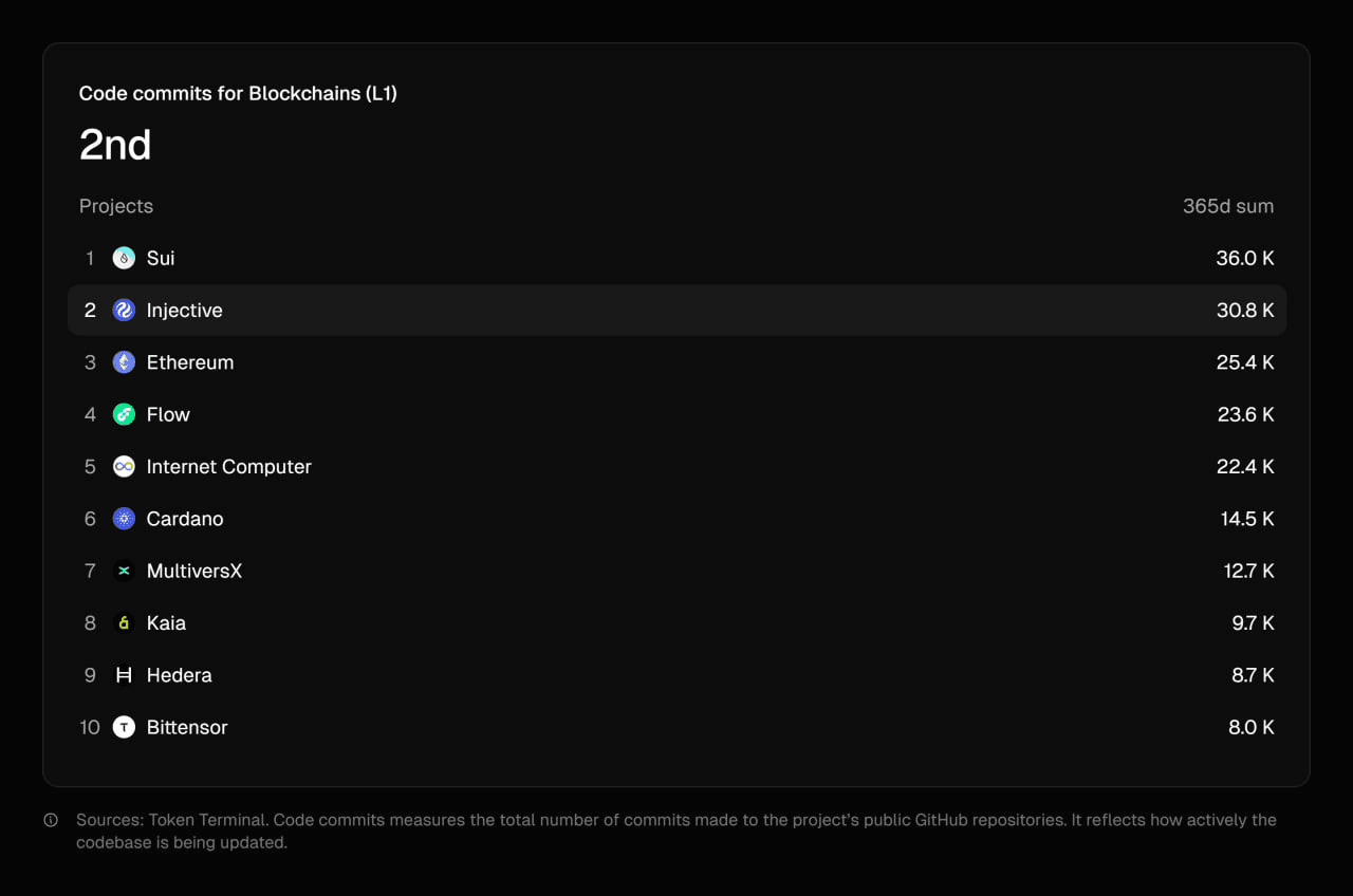 enjoymyhobby/93645/6269526640475967308