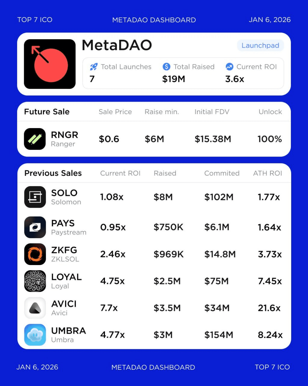 enjoymyhobby/93681/6274047961138400975