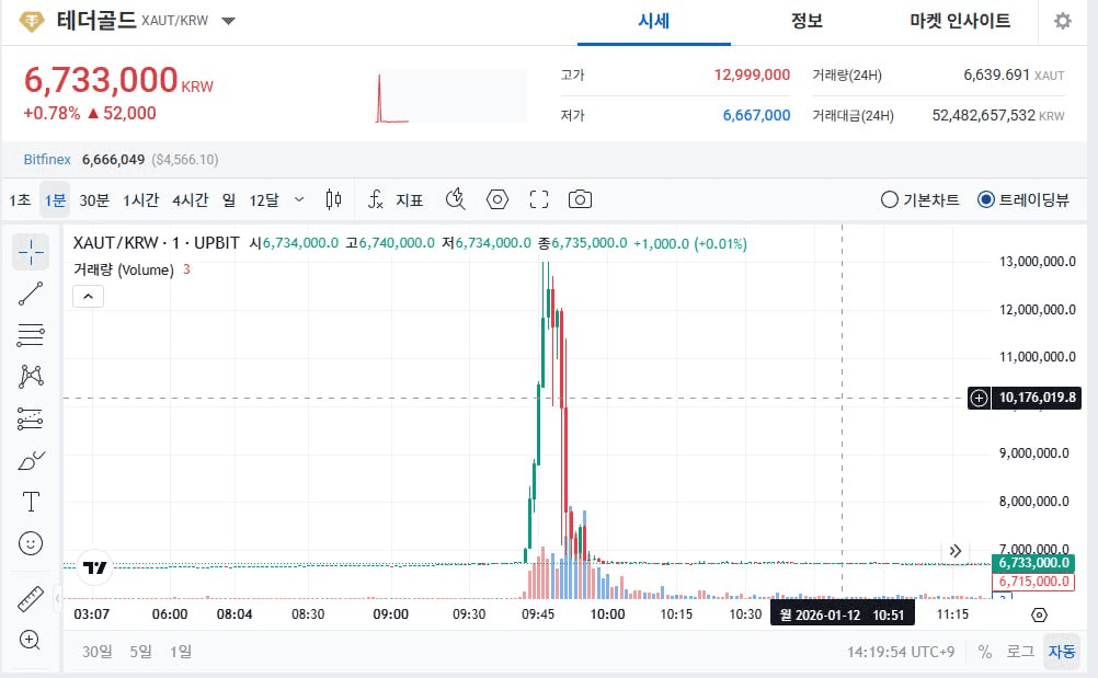 enjoymyhobby/93710/6278069759924441547