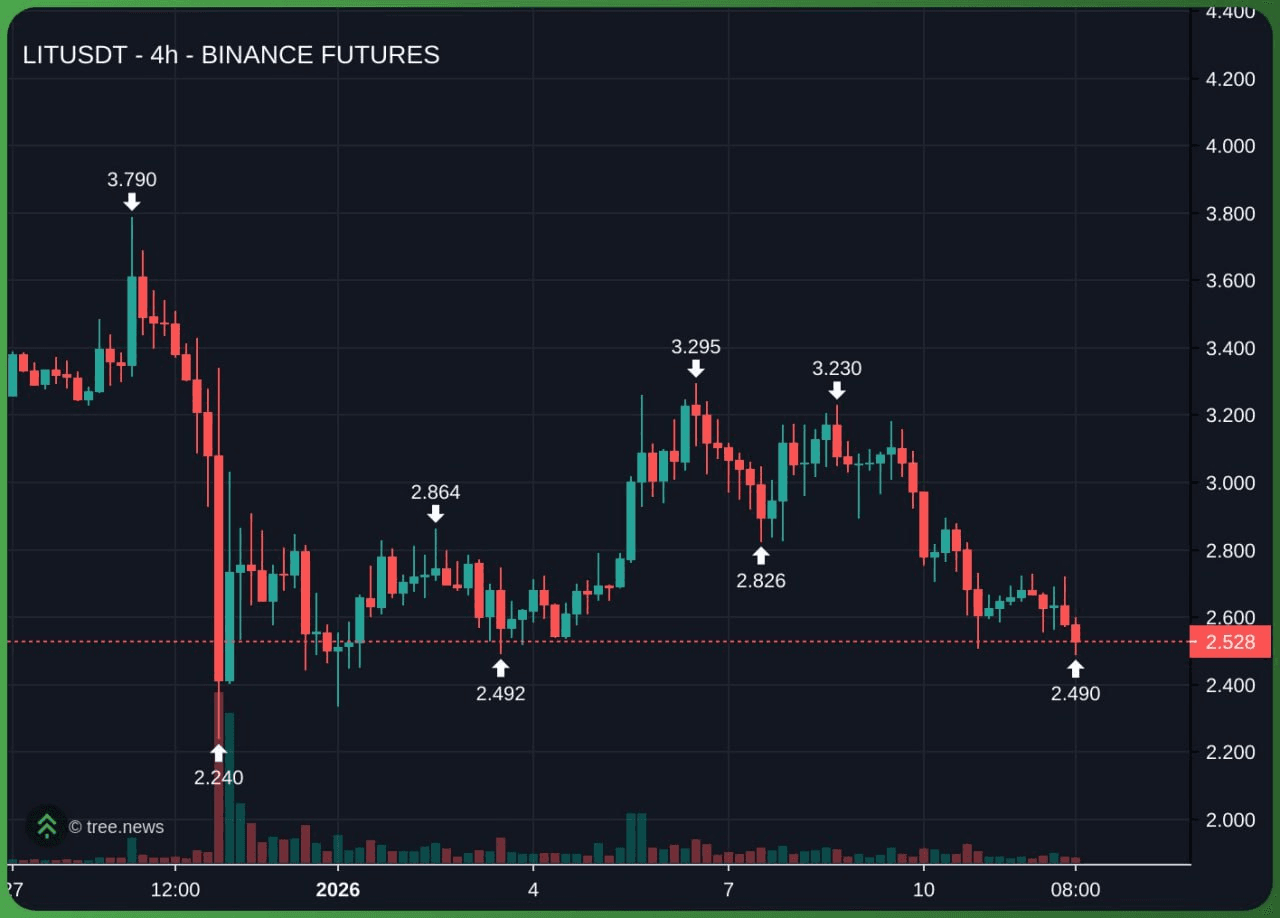 enjoymyhobby/93723/6280321559738126151