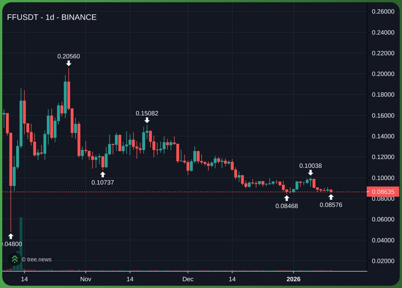 enjoymyhobby/93726/6280321559738126174