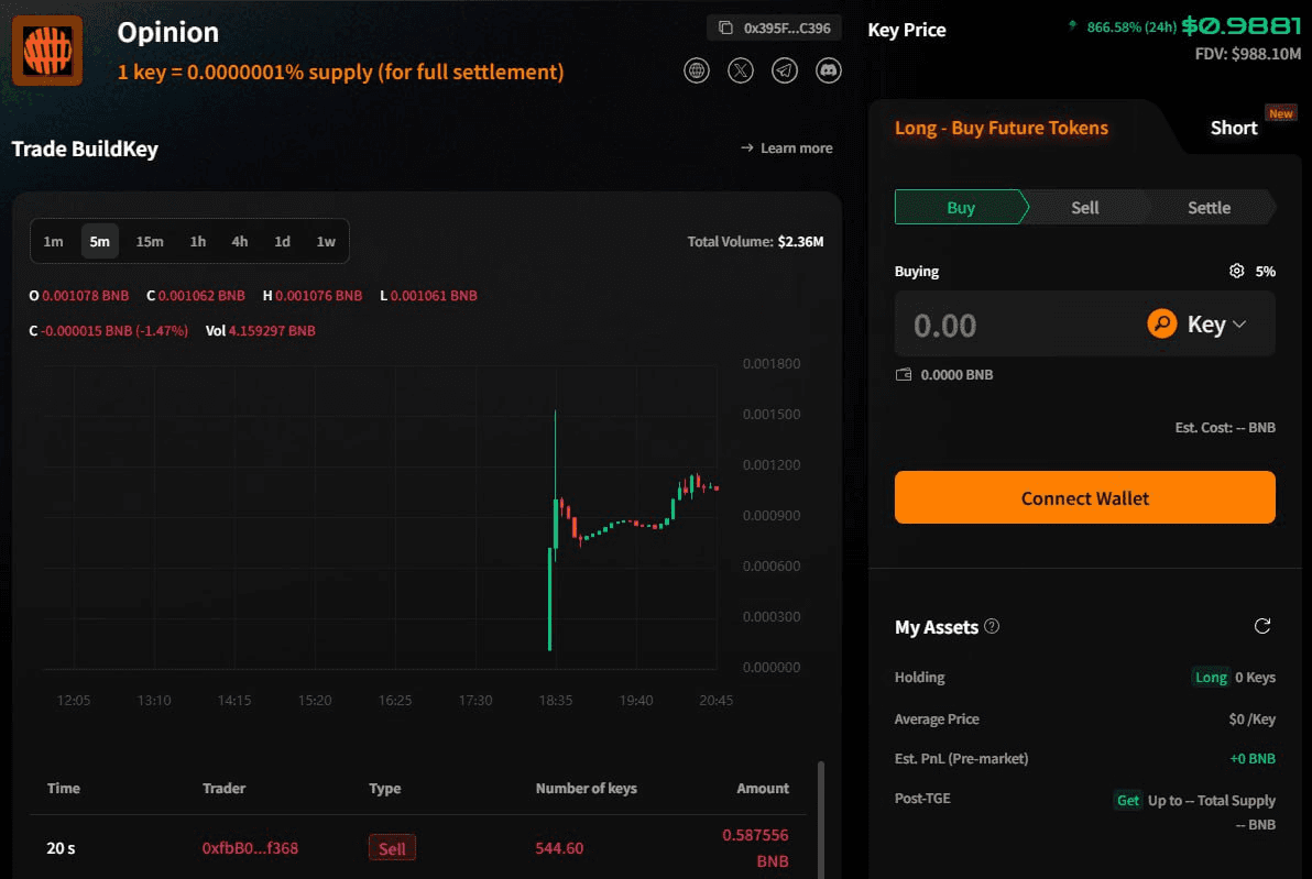 enjoymyhobby/93814/6287280686657899801