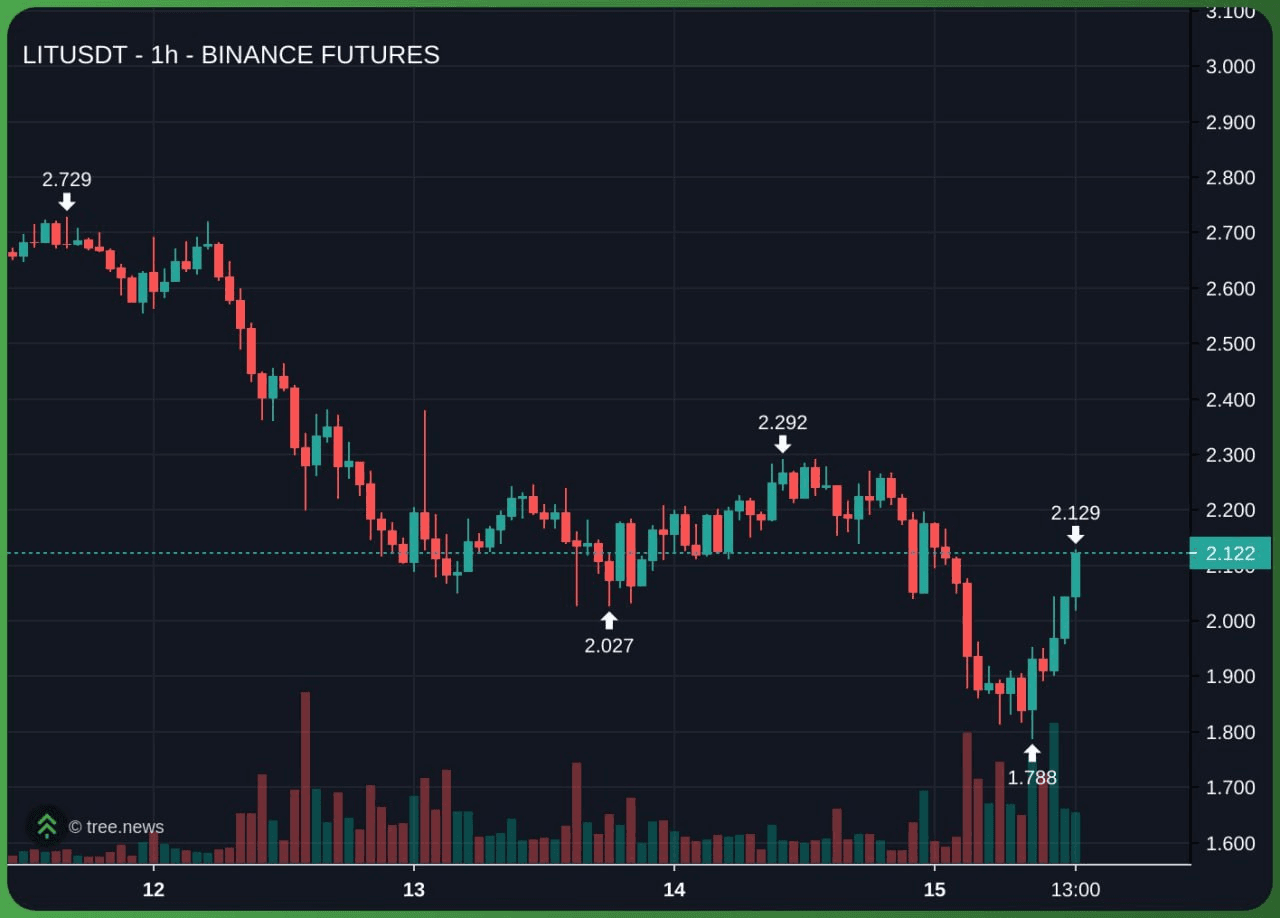 enjoymyhobby/93837/6289674748673330601