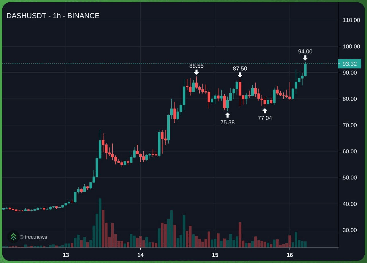 enjoymyhobby/93859/6292052073201208879
