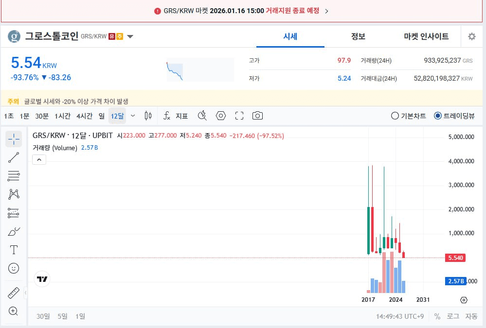 enjoymyhobby/93863/6292052073201208898