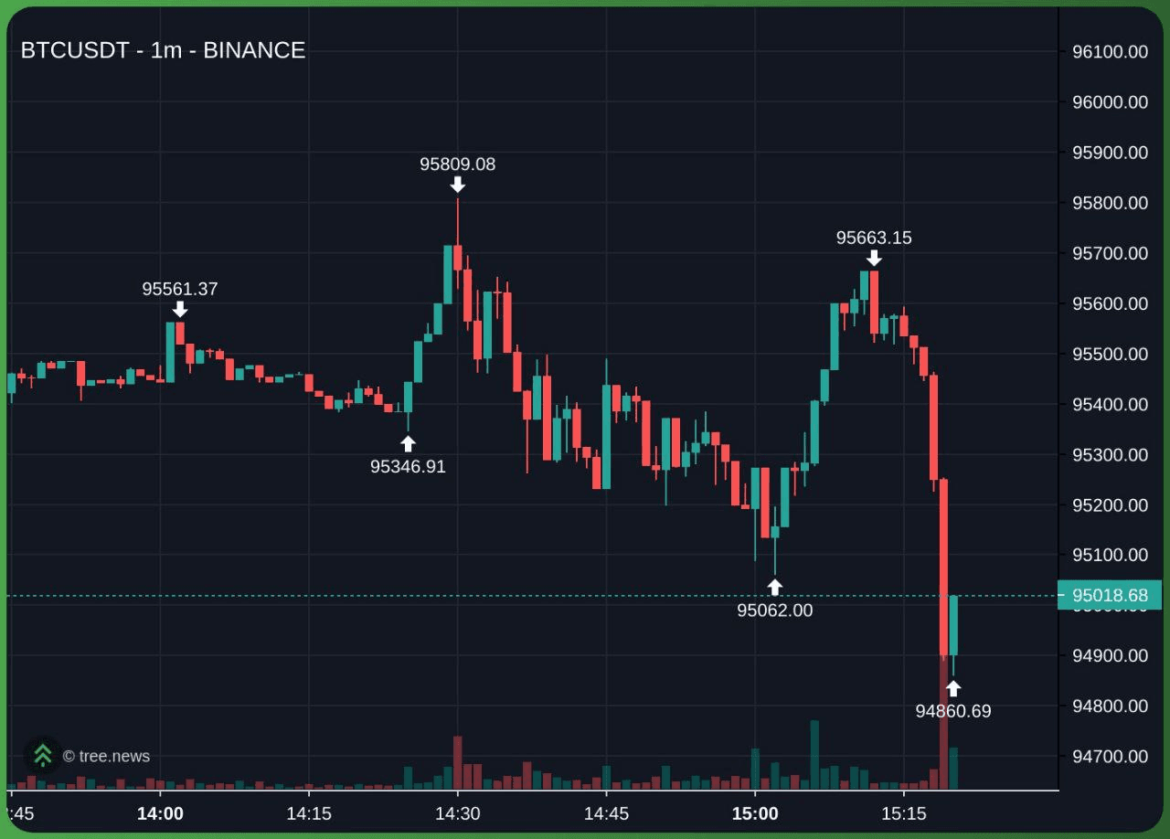 enjoymyhobby/93882/6292052073201209609