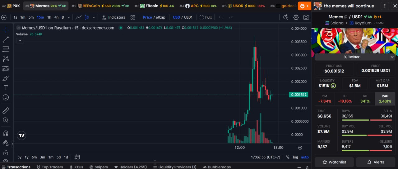 enjoymyhobby/93953/6307333055739268952