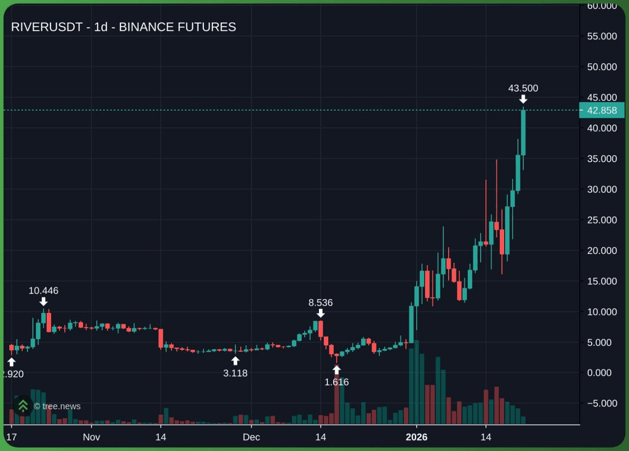enjoymyhobby/93956/6307333055739268964