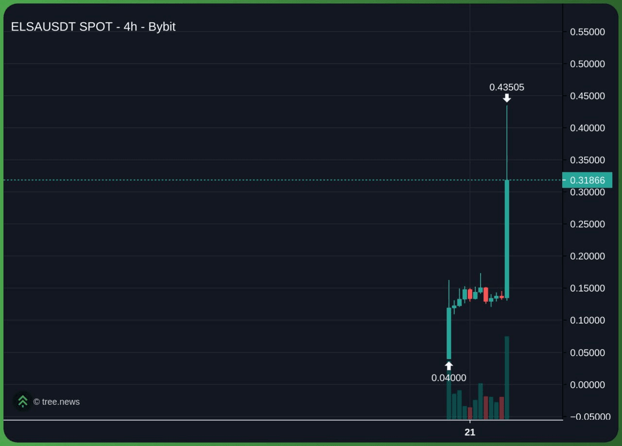 enjoymyhobby/93975/6309729291008151095