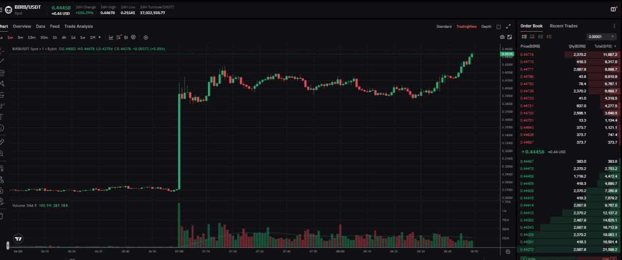 enjoymyhobby/94107/6055533824847843437