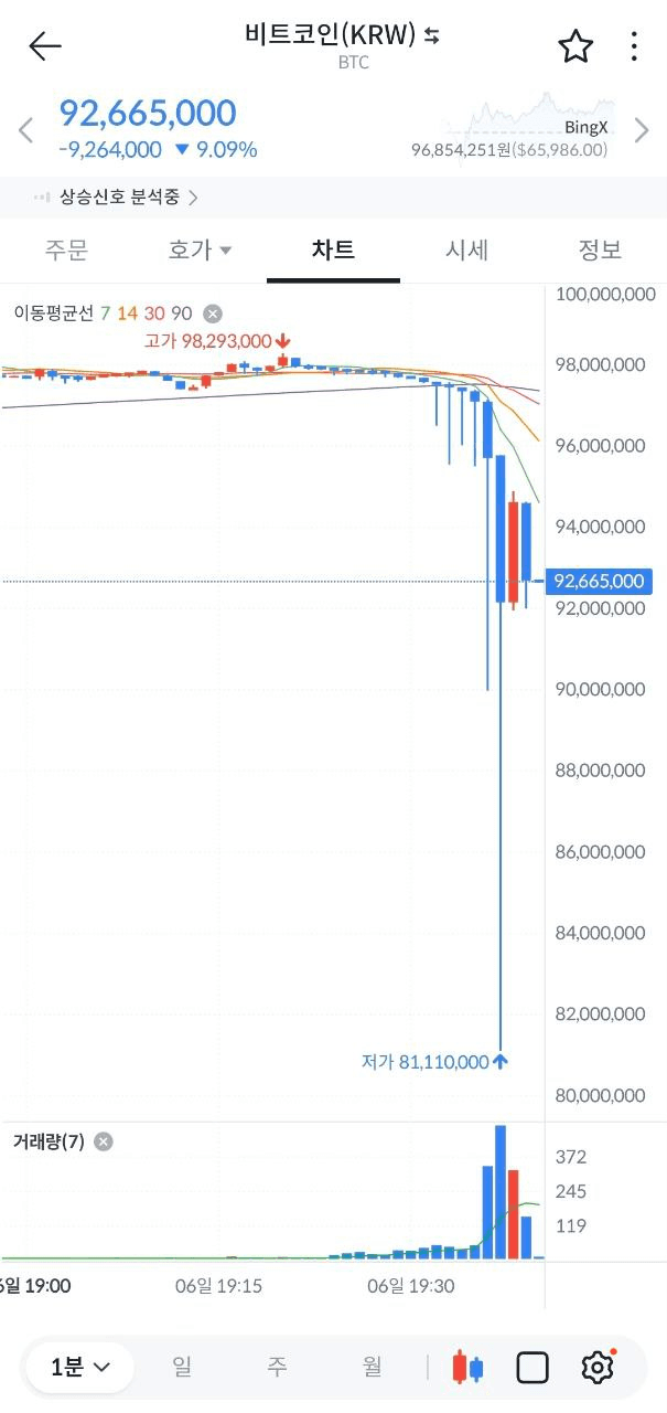 enjoymyhobby/94216/6066799674389105995